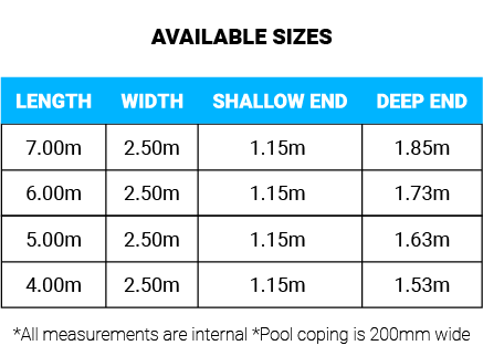 stradbroke size chart 2